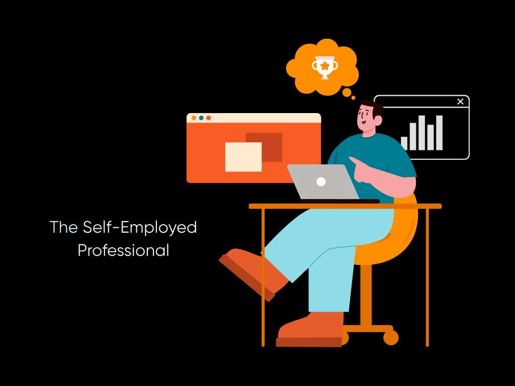 How to Choose Non-QM Lender: A Selection Guide for Investors & Self-Employed in 202 1 Self-Employed Professional