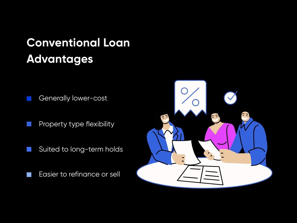 DSCR Loan vs Conventional Loan: Which is Better For Property Investors? 5 Conventional Loan Advantages