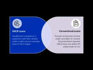 DSCR Loans Tampa: Investment Property Financing on Florida's Gulf Coast 3 DSCR Loans vs Conventional Loans | Defy Mortgage
