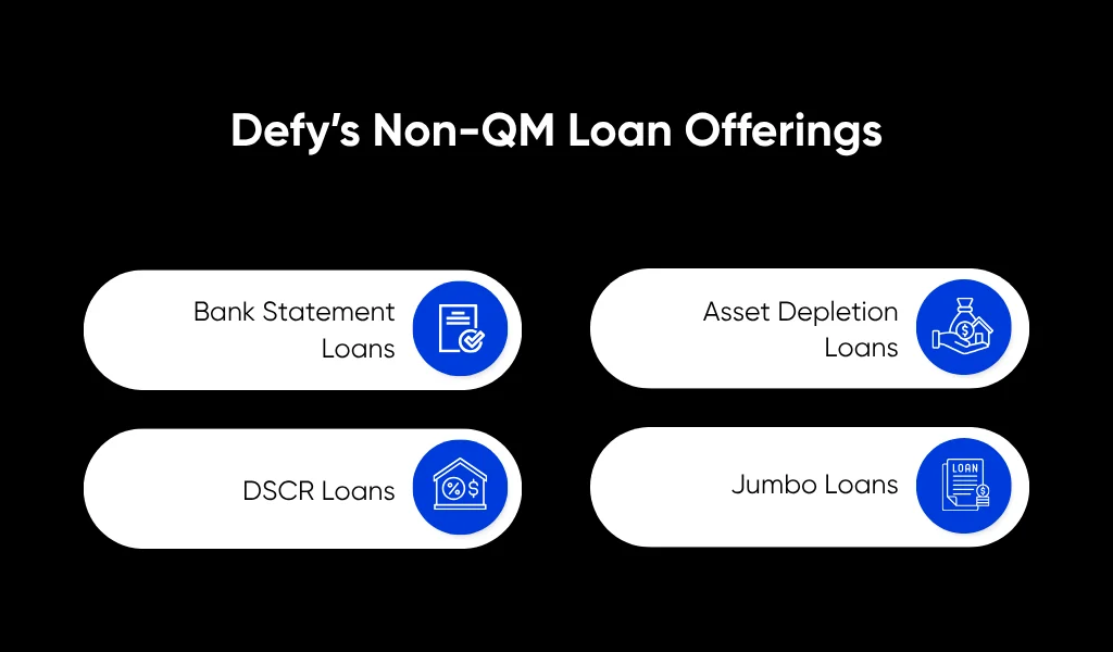 Griffin Funding vs Defy Mortgage: Comparison for Investors in 2026 2 Defy’s Non-QM Loan Offerings