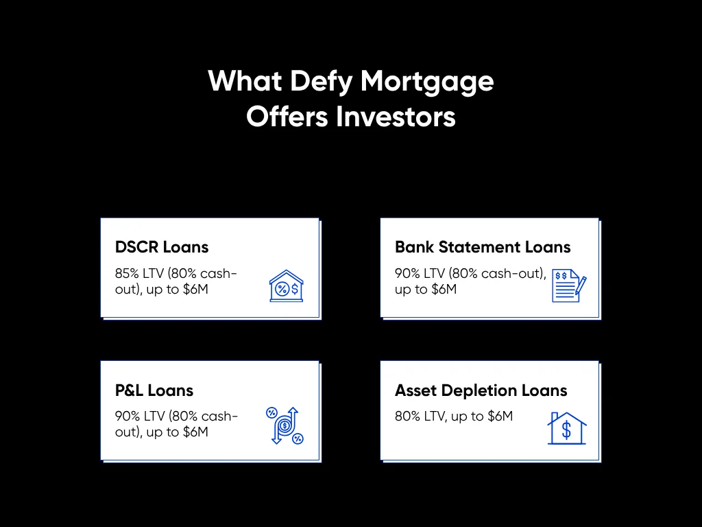 Griffin Funding vs Defy Mortgage: Comparison for Investors in 2026 4 What Defy Mortgage Offers Investors